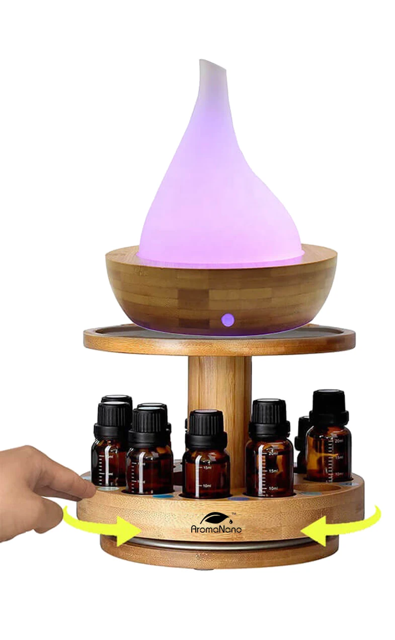 We All Need an Essential Oil Car Diffuser- AromaEasy Wholesale