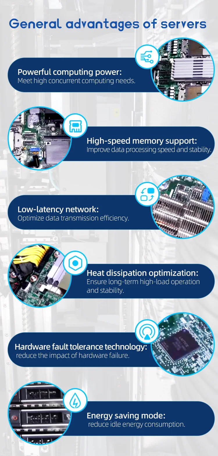 Business Laptops DELLs Latitude 3550 13th Gen Intel Core I7-1355U 15.6 Inches Notebook PC Laptop for Sale Cheap 5