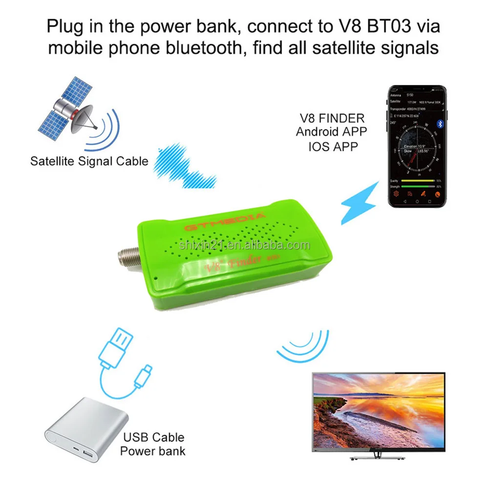 SAT Finder BT03  (5).jpg