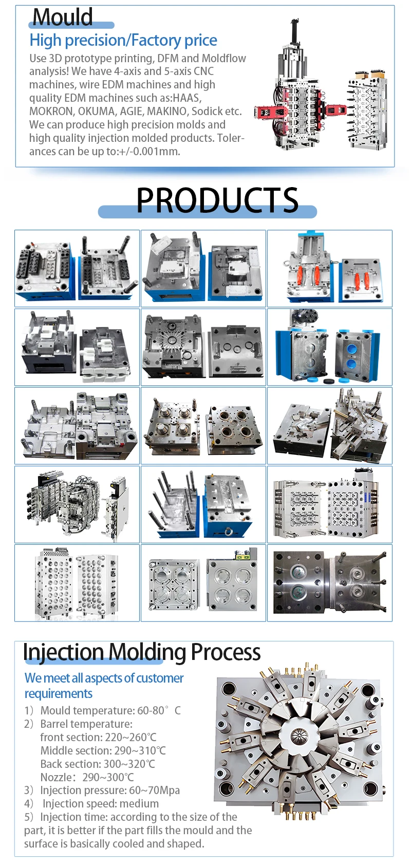 High Precision Custom Molding Plastic Injection Mouldings Pa Pp Pu Abs ...