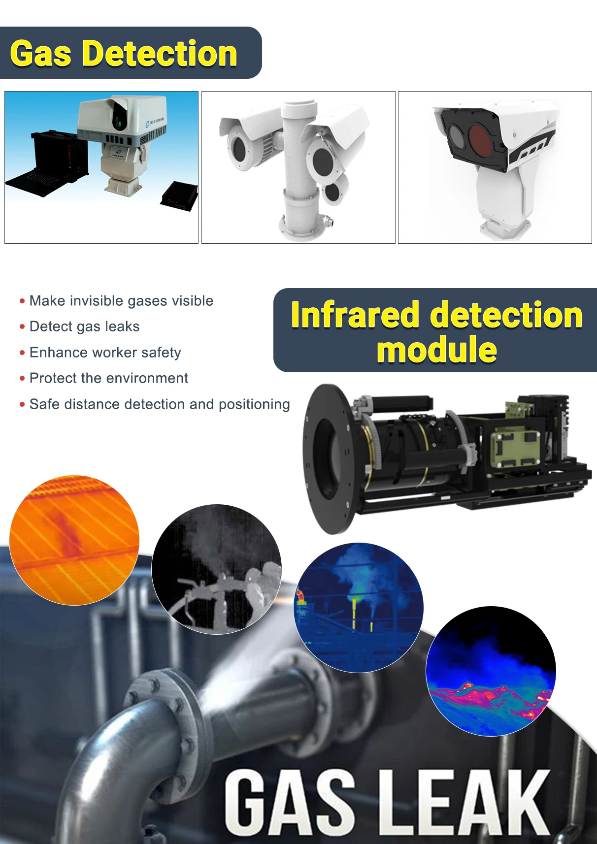 Optical Gas Imaging Camera - Visualize SF6 Gas Emissions