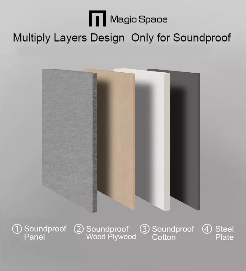 Hot Selling 6 people  Cheap Prefabricated Soundproof Outdoor Residential Mobile Chatting Office Pod 14