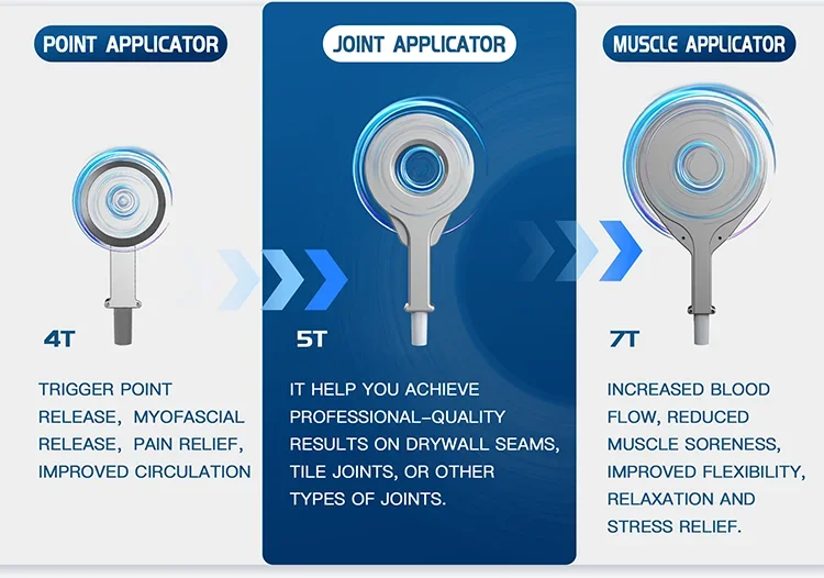 Newest Machines Emfieldpro Physio Magnetic Vertical Dual Channel Magneto Therapy 7 Tesla Three Applicators Option for Pain
