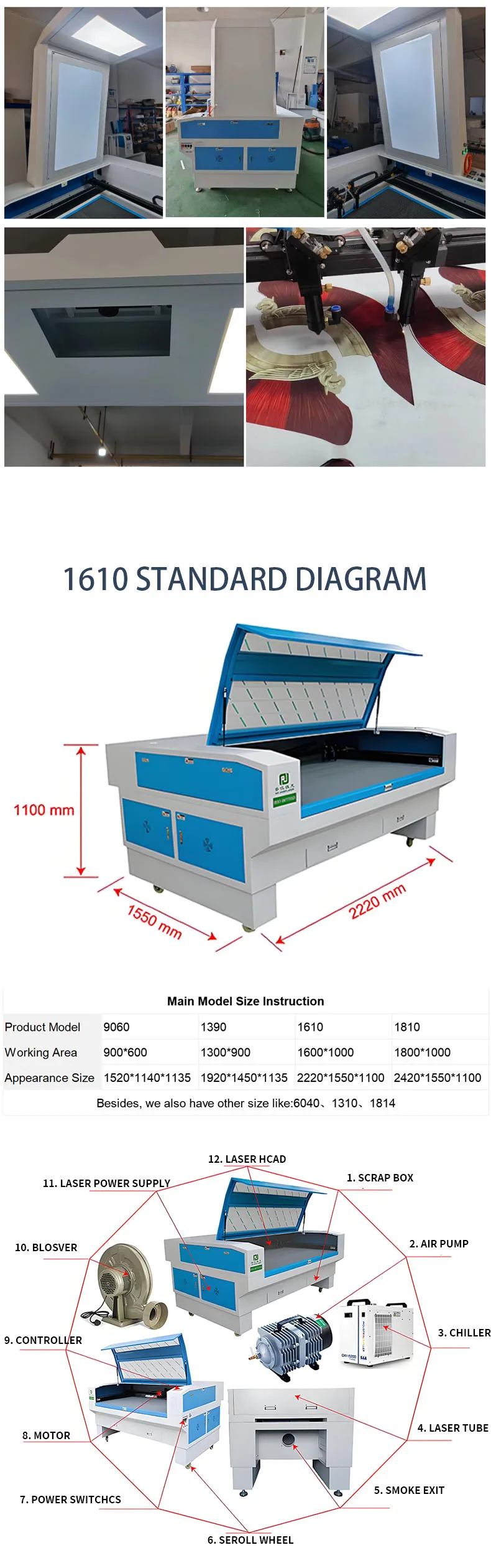 High Quality 2 Asynchronous Cutting Head Laser Cutting Machine Automatic Fabric Printed Sublimation Support for AI BMP Graphic