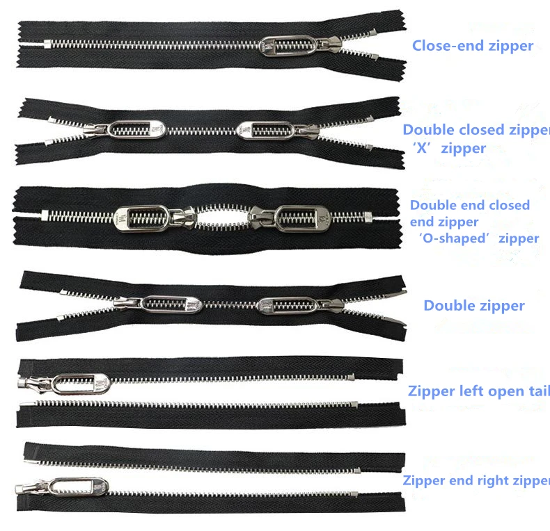 Custom Patterns Multi-use Pu Waterproof Zippers And Gastight Zippers ...