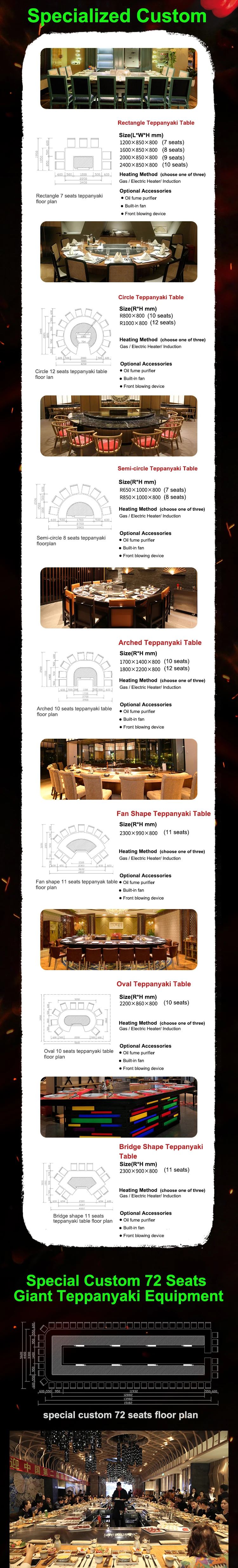 Commercial Stainless Steel Gas Smokeless Teppanyaki Grill Table with 8000W Power and 220-240V/380V Voltage