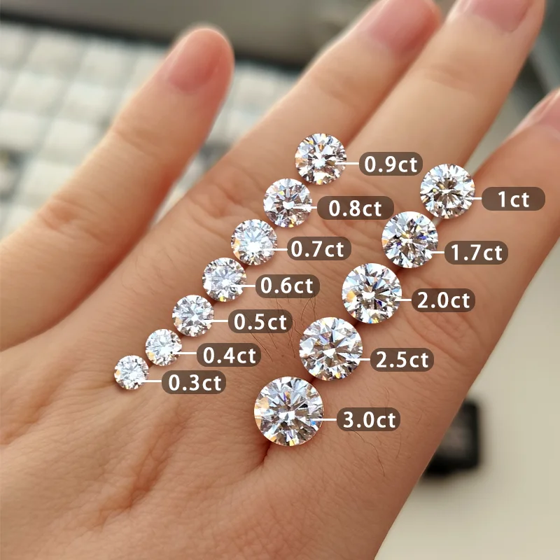 Starsgem Lab Grown Diamonds D to E Color, VS1 to VVS2 Clarity