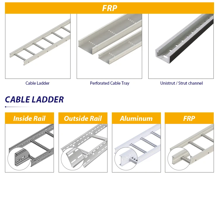 Unistrut Channel Weight Authentic Quality