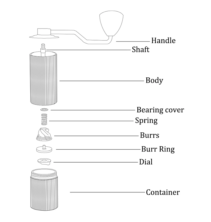 G1 Manual Coffee Grinder Capacity 20g With Stainless Steel Conical Burr Internal Adjustable