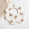 bear head