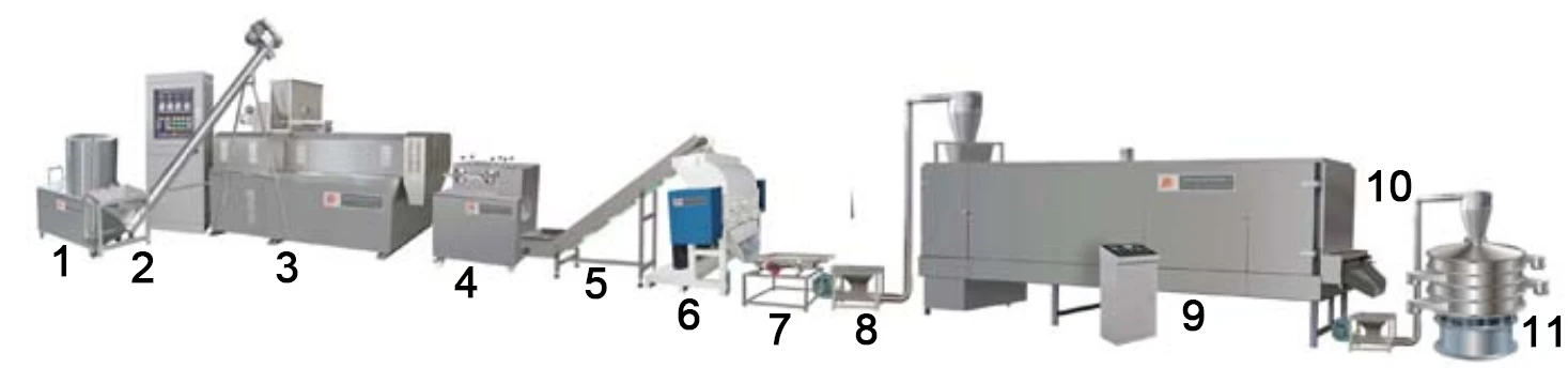 product-1-1 product-1-1