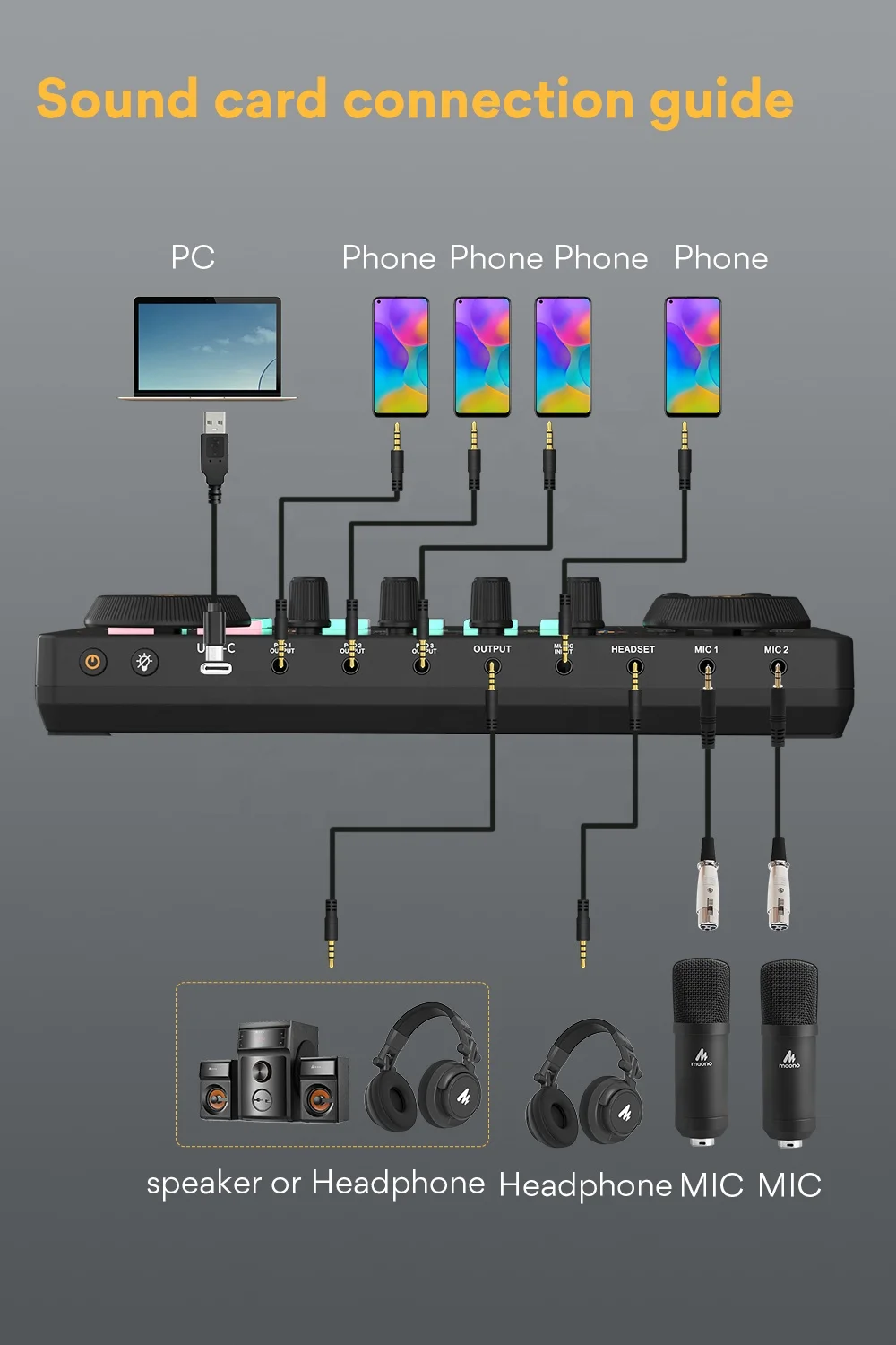 MAONOCASTER Studio Recording Charging Function Condenser Microphone Mixer Podcast Equipment Bundle Audio Mixer Soundcards
