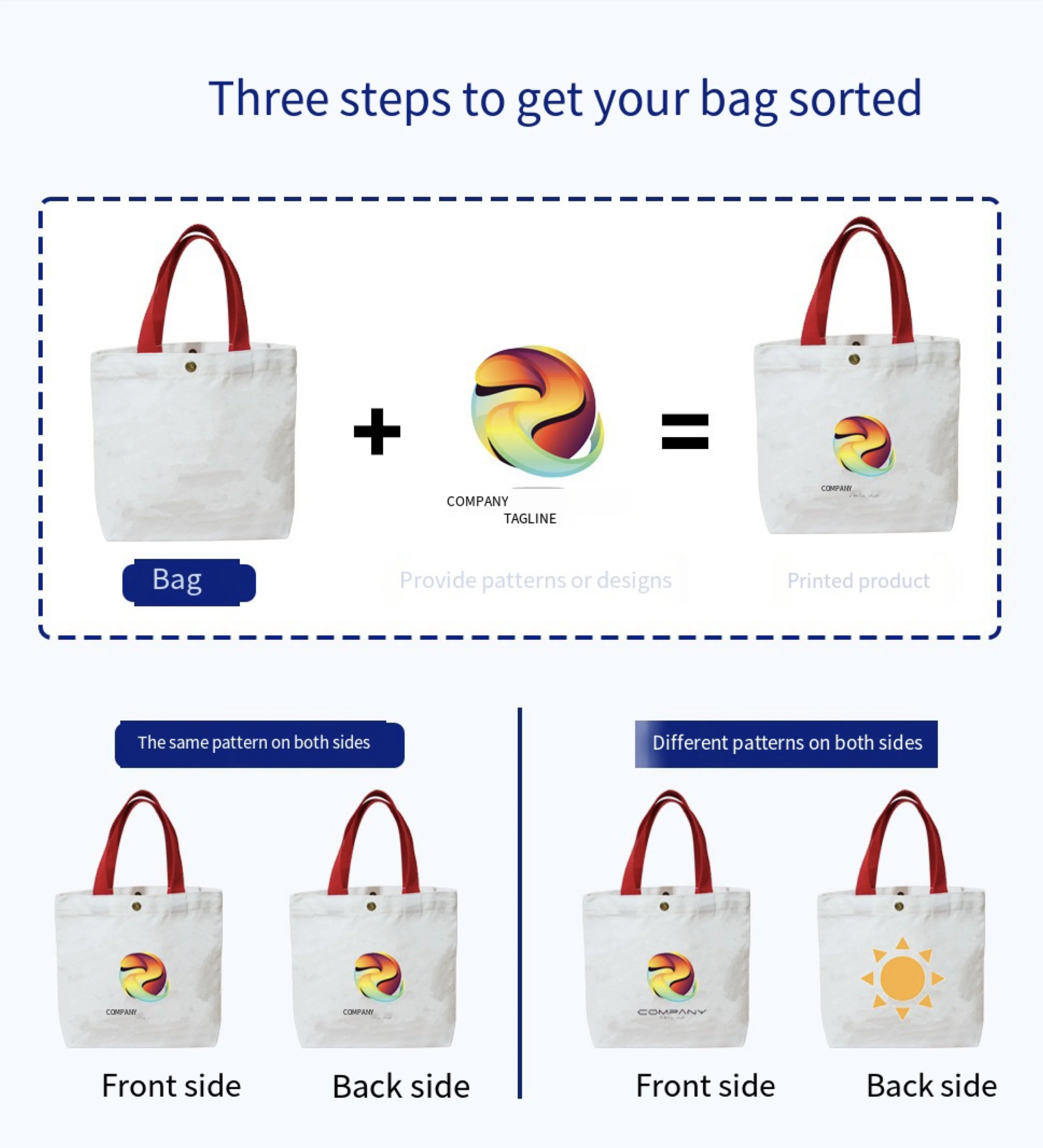 Custom Eco-friendly Canvas Tote Bags With Logo - Odm