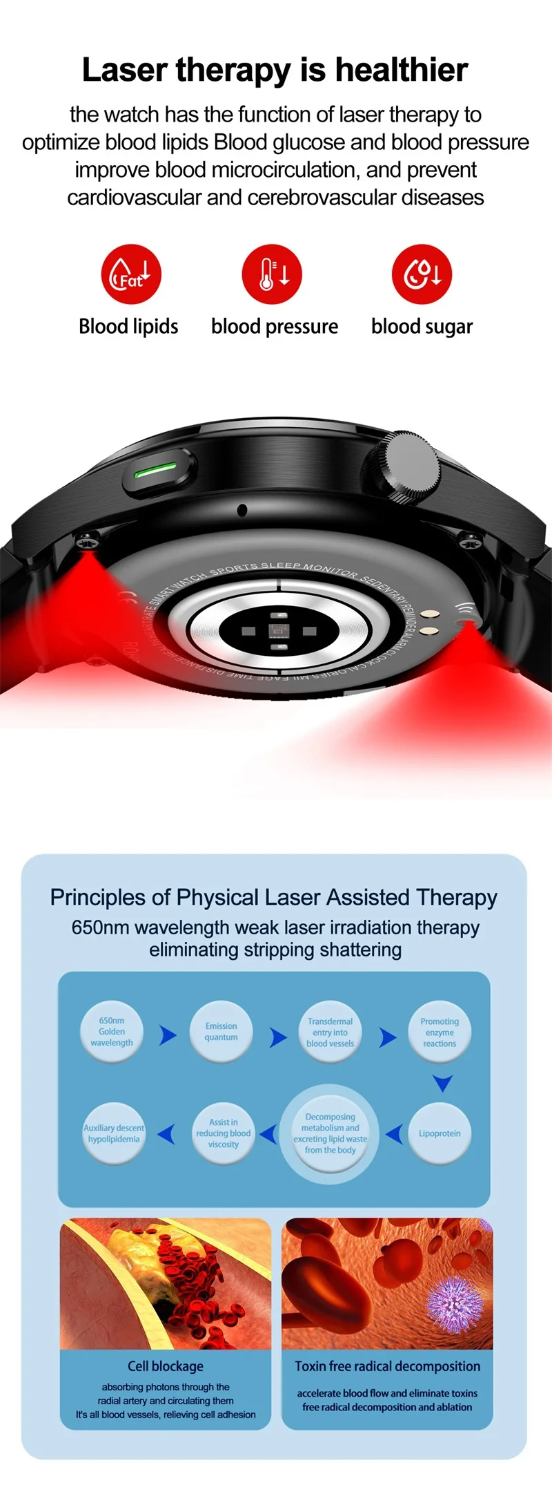 2023 New F320 Smart Watch Laser Assistance Non-Invasive Blood Sugar Body Temperature Heartbeat Monitoring Breathing Smart Watch (4).jpg