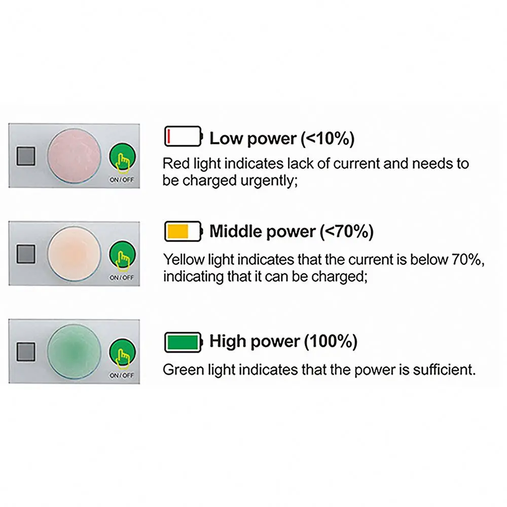 Engineering MPPT Intergrated High Brightness IP65 Waterproof Outdoor Power Energy System All in One Led Solar Street Light