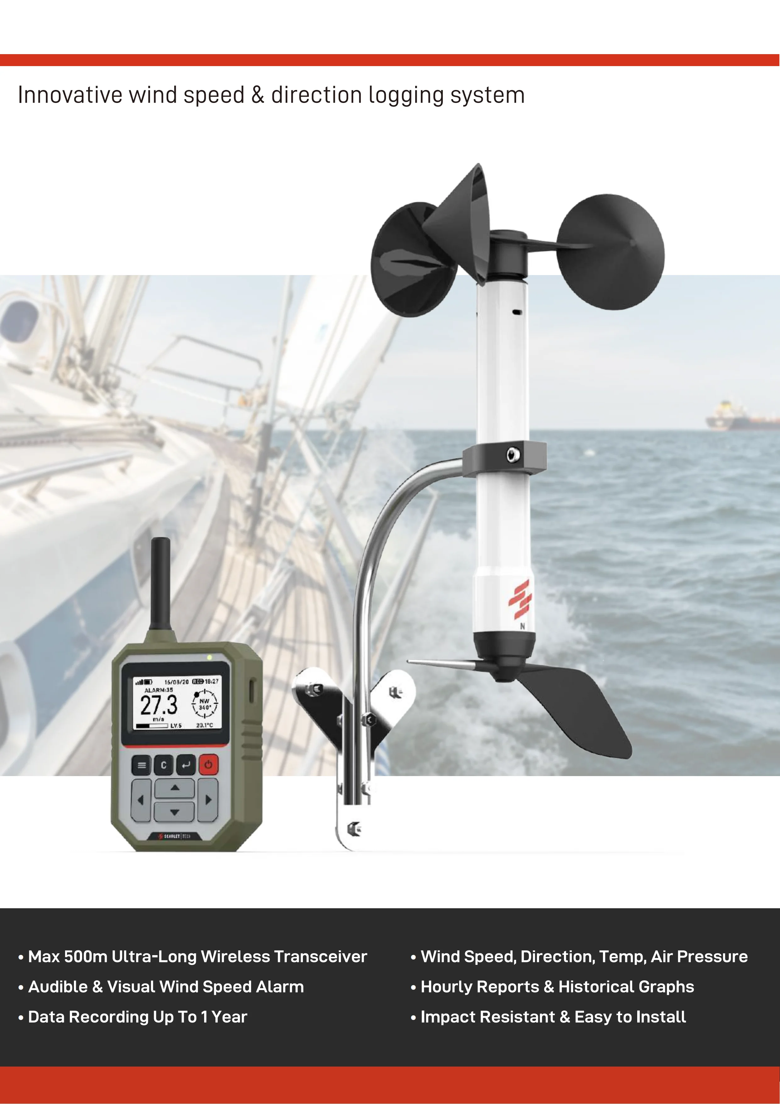 WL-21 wireless anemometer