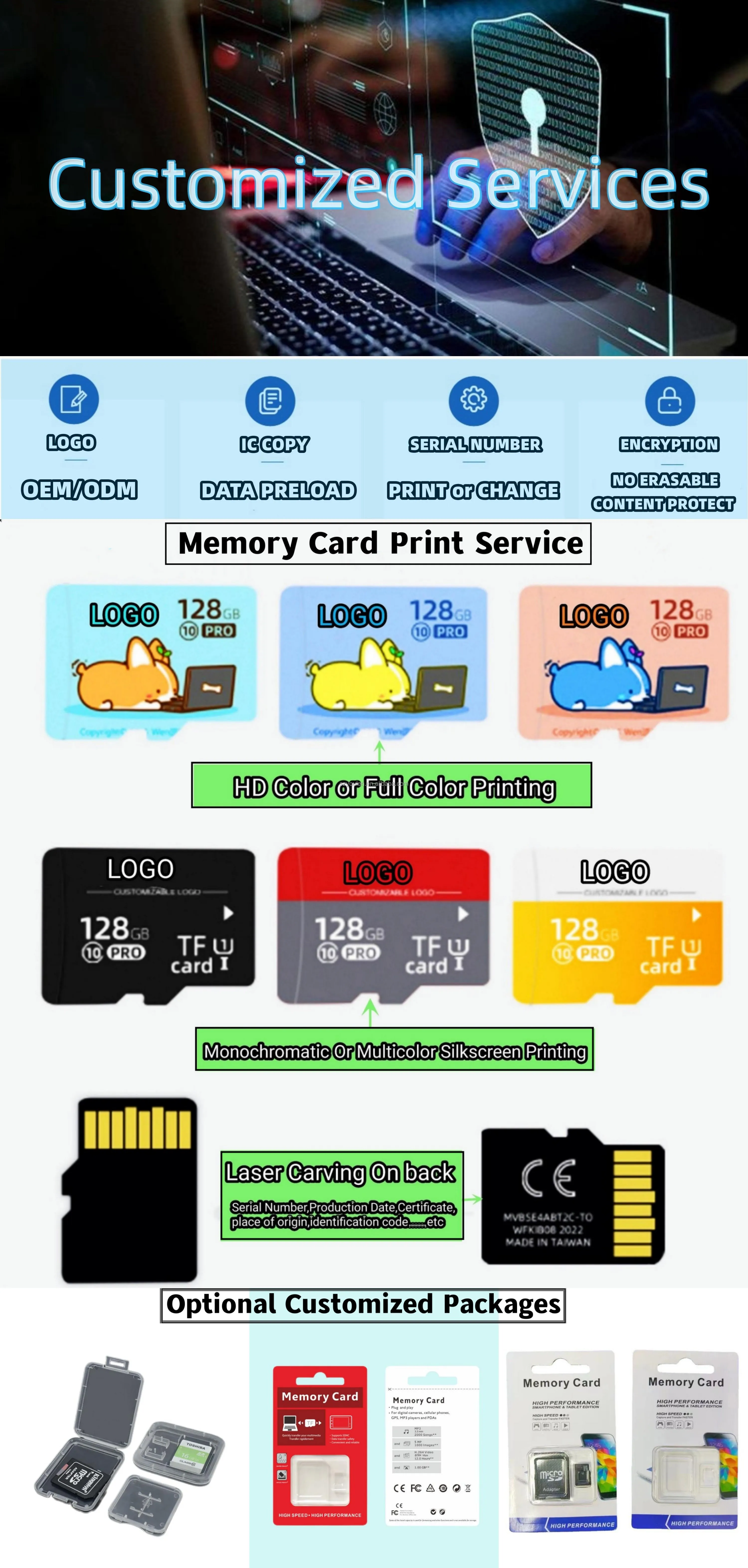 Buying In Bulk Wholesale 128 Gb Micro Memory Sd Card 2tb Micro Sd Card 16 Gb Class 10 V10 U1