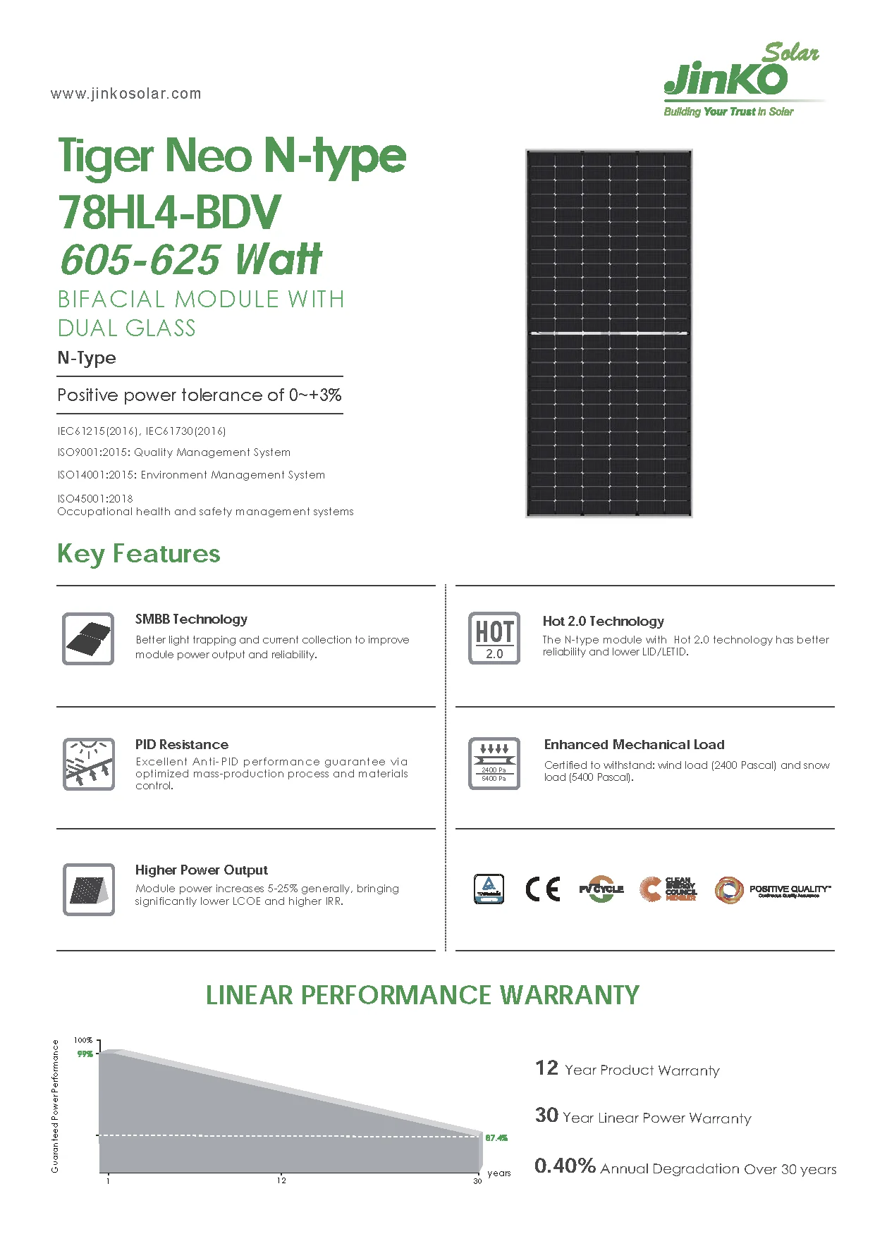 Jinko Tiger Neo N-type Solar Panel 615w 620w 625w 630w 635w Pannelli ...