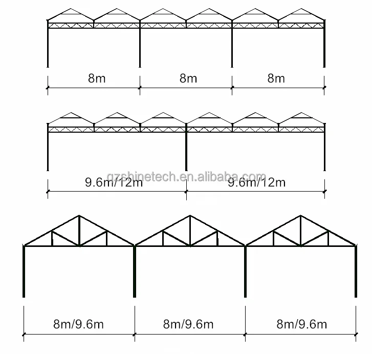 polycarbonate greenhouse