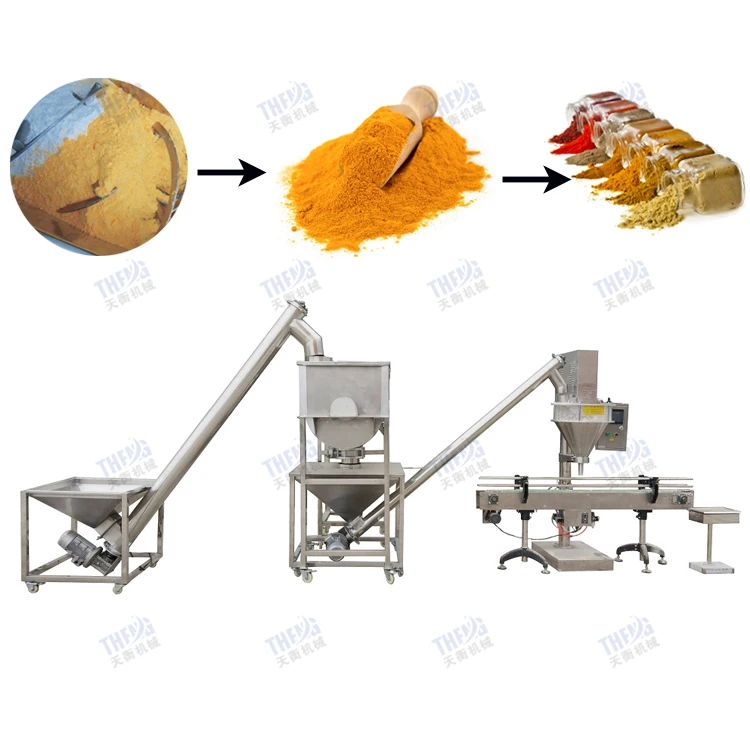 Small Businessmixing and Packing Machine Sale Laundry Detergent Powder Production Line