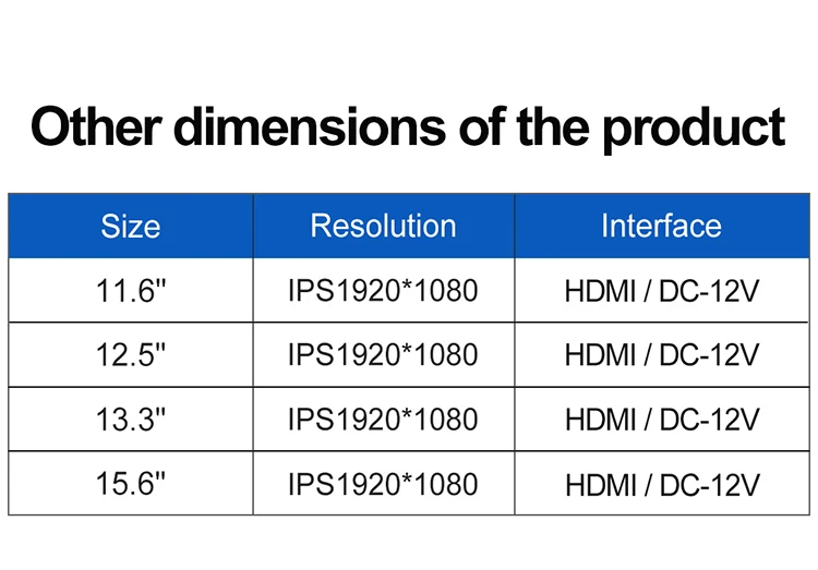 Factory 12.5 Inch Industrial Monitor IPS Full HD Aluminum LCD Display 1920*1080 LED Industrial Screen