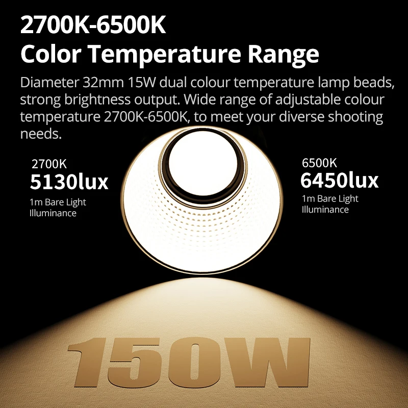 【美品】INKEE GC150 150W 撮影用LEDビデオライト INKEE GC150 Portable 150W Two-Color Temperature Flashlight for