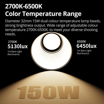 INKEE GC150 Portable 150W Two-Color Temperature Flashlight for