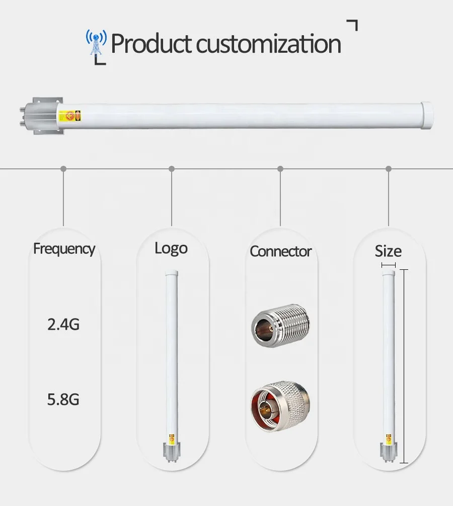 High gain 10dBi wi-fi omni directional long range wifi 2.4g outdoor wireless 2.4ghz external antenna for hotspot 50km 360