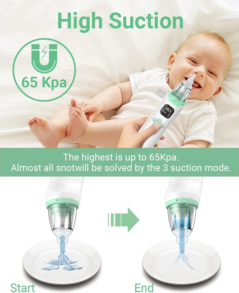 Nose Easy Clean Nasal Wash Rinse Kit Silicone Spare Tip Soft Baby Nasal