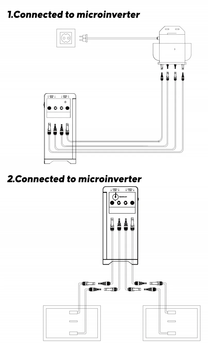 Balcony Power Plant  manufacture