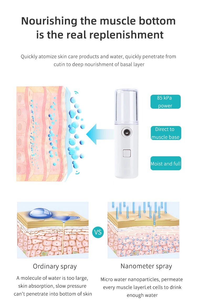 Soler L8 Nano Spray Water Replenishing Instrument Handheld Nano Mister