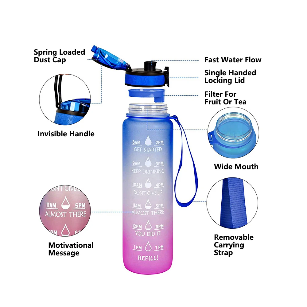 Оптовая продажа по индивидуальному заказу bpa free eco 1000 мл 1000 мл 1l 32 oz 32 oz пластиковая тритановая Мотивационная бутылка для питьевой воды с временным маркером