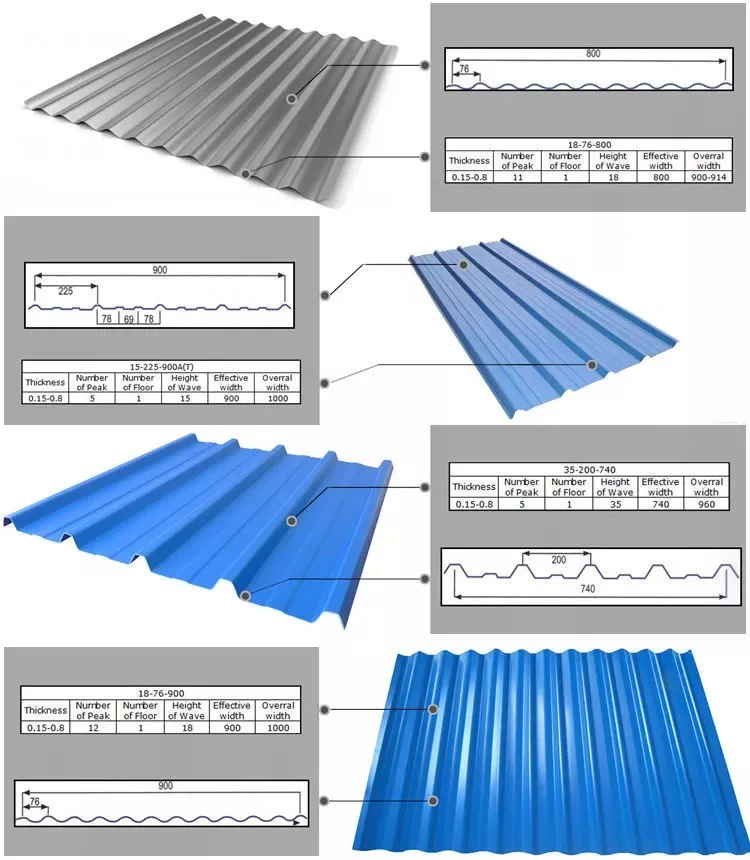 4x8 Gi Corrugated Zinc Roof Sheets Metal Price Galvanized Roofing Sheet Buy 4x8 Gi Corrugated 3681