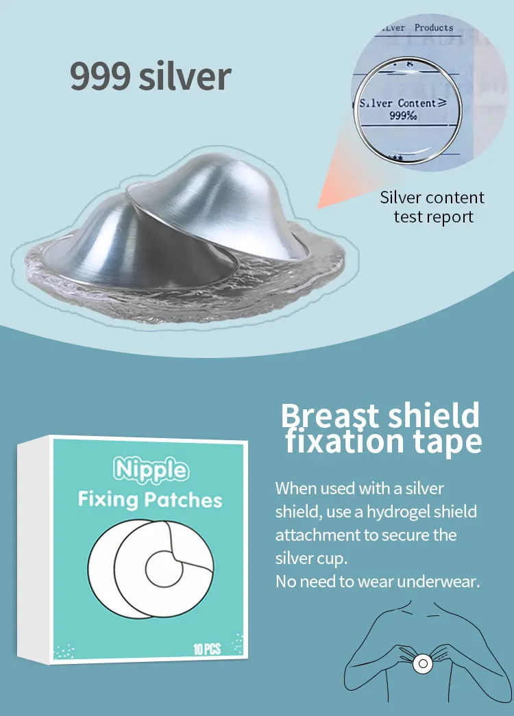 Breastfeeding Essentials Kit For Nursing Moms Multipurpose Starter Set