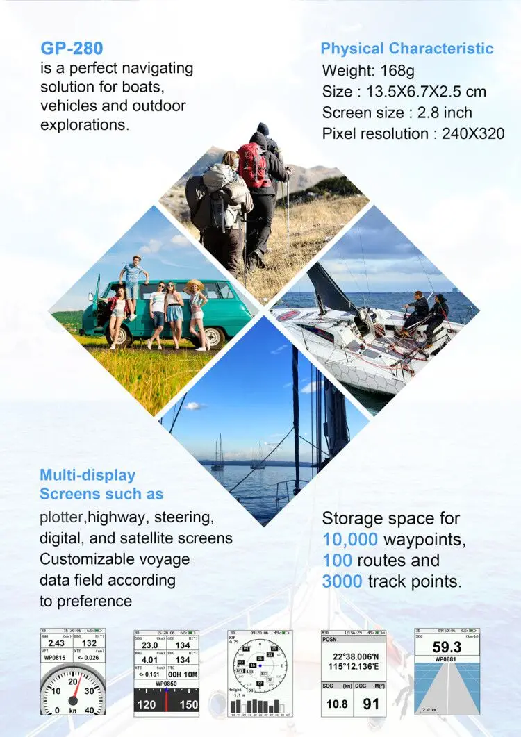 GP-280 Portable GPS receiver for outdoor explorations / GPS handset for boats  /GPS  Pocket Terminal  for vehicles