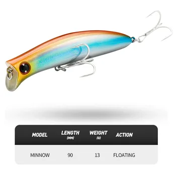 Cheery High Quality 90mm/13g 110mm/16g 8color Artificial Floating Topwater Hard Plastic Popper Floating Minnow 3D Eye Hard Fishi – Minnow – view 5