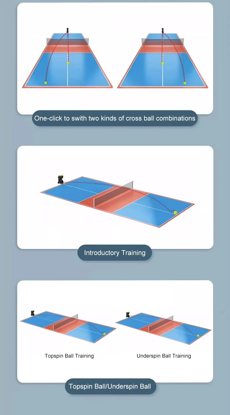 PP-Smart Pro Pickleball Maschine - 80 Bälle, 75 MPH, App-Steuerung, 6h Akku