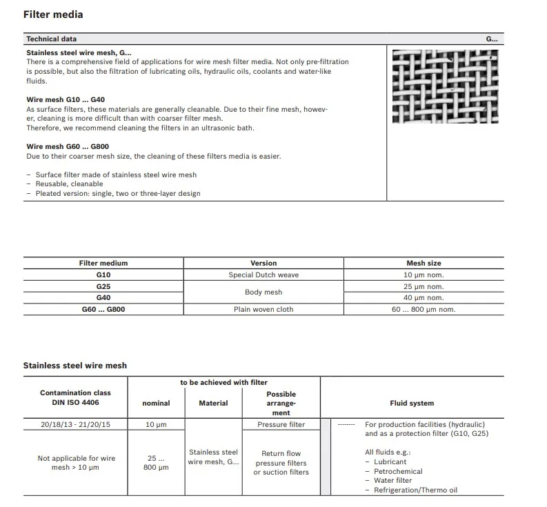 polymer candle filter element 