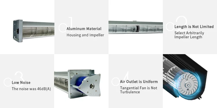 Tangential Fan, 615MM, 24 VDC, 582 m3 - detail 4