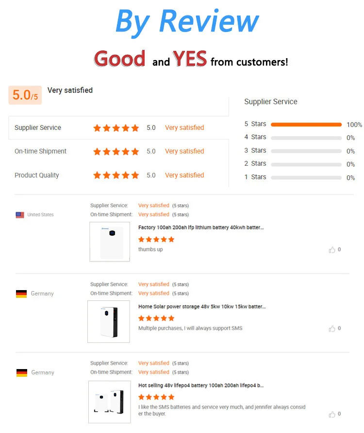 3Kwh 5Kwh 25.6V 48V 51.2V Hybrid Solar Power Inverter Lifepo4 Battery Class A All In One 11