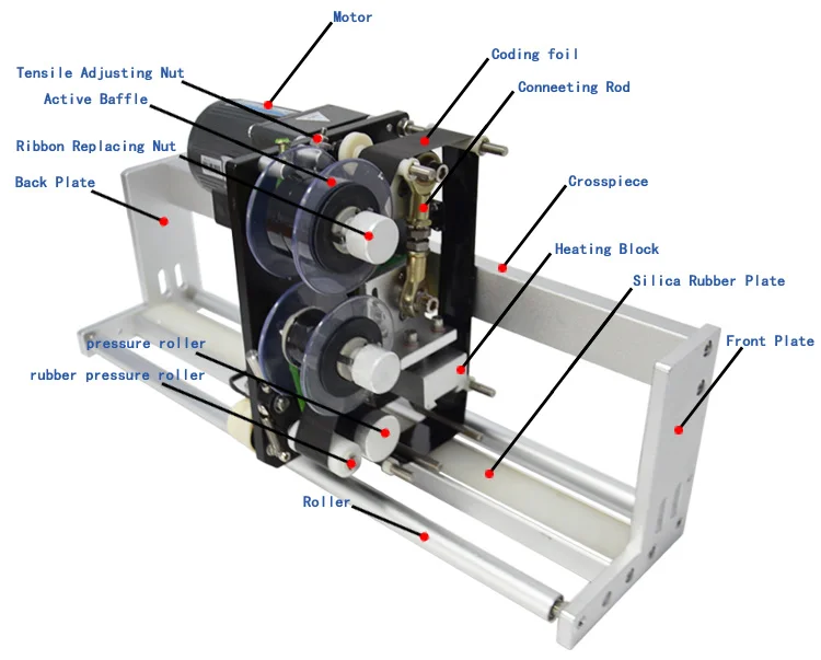 hp 241 Hot Stamping Coding Machine Online Automatic Date Coding Machine