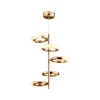 ORO