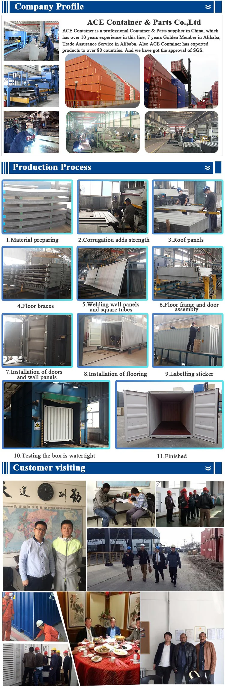 Full Set Of 20ft 40ft Iso Dry Cargo Marine Shipping Container Spare