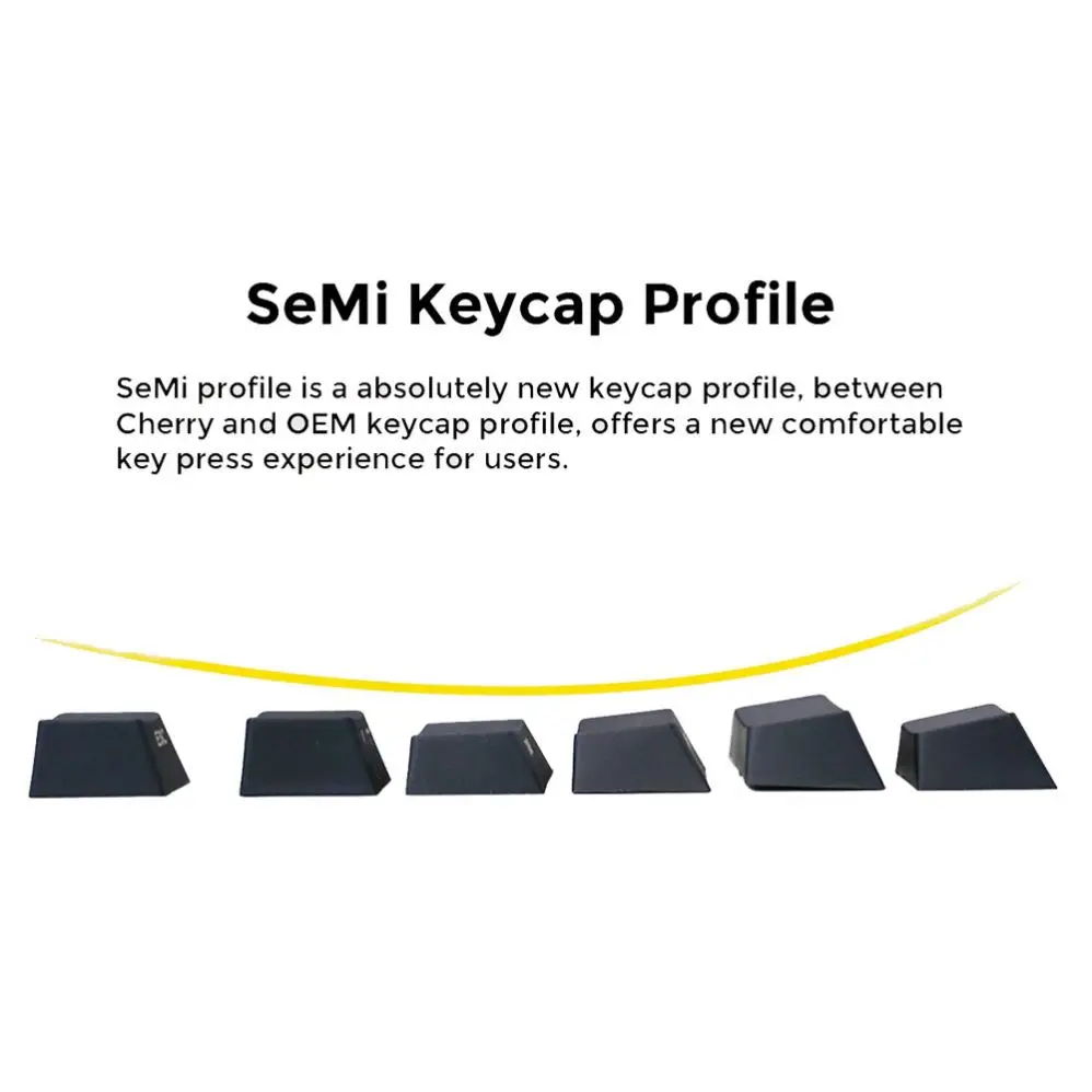 semi profile keycaps