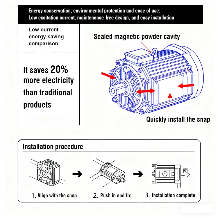 12V Electromagnetic Clutch with 24V Pneumatic Disc Brake 0.55-35N.M Paper Use factory
