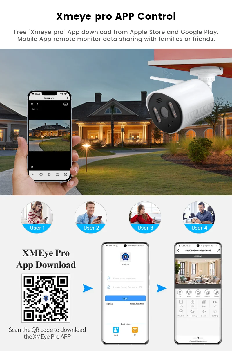 2mp Long Range Ip Wifi Home Security Camera System Surveillance Video