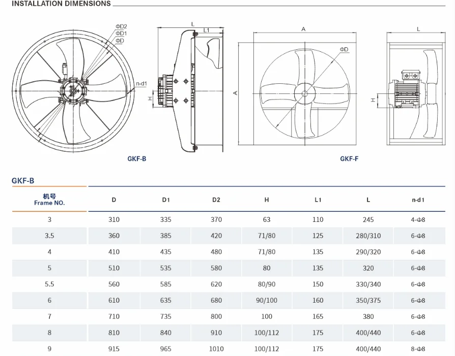 High Temperature Axial Fan, 400mm, 500mm, 1000mm, Aluminum - detail 10