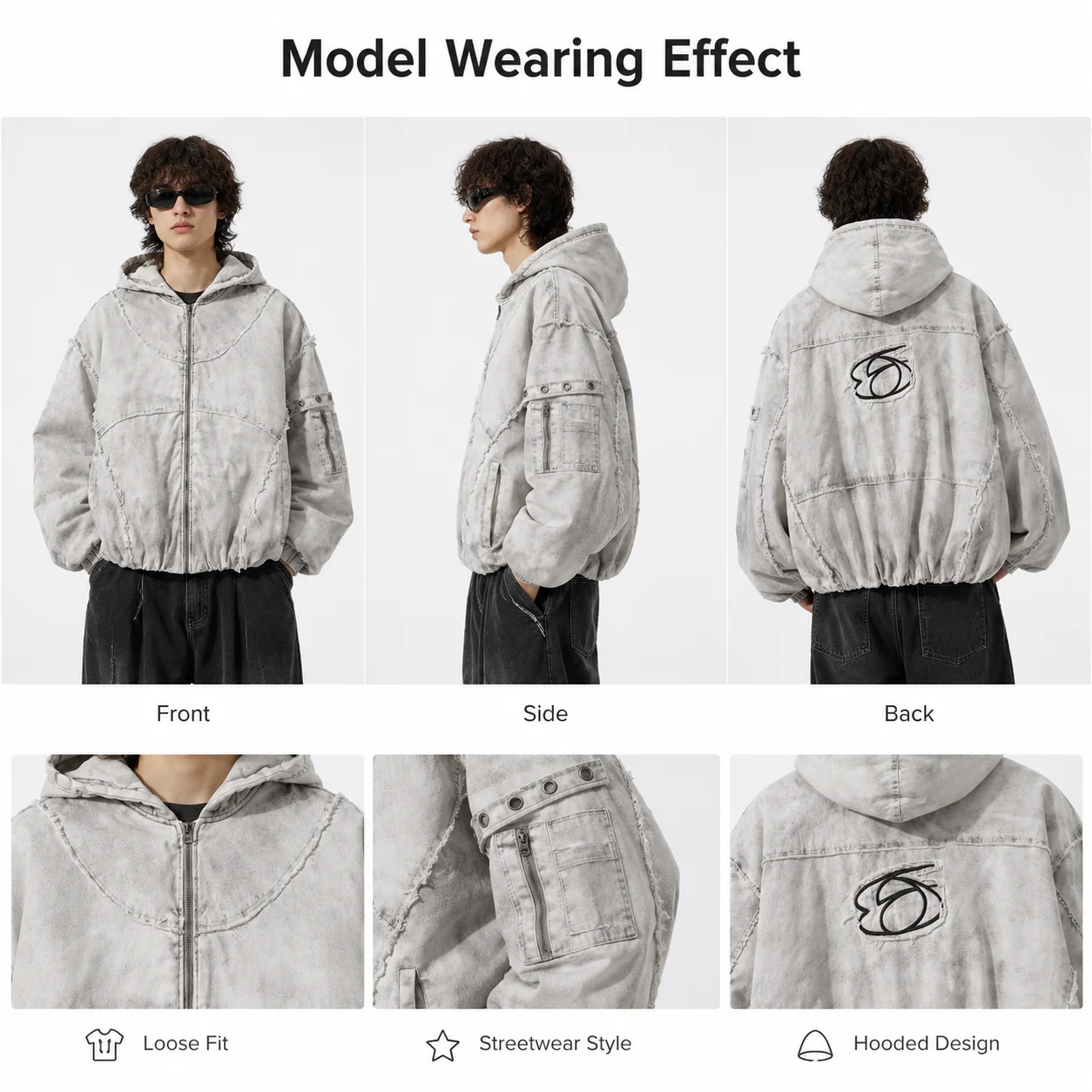 Model image