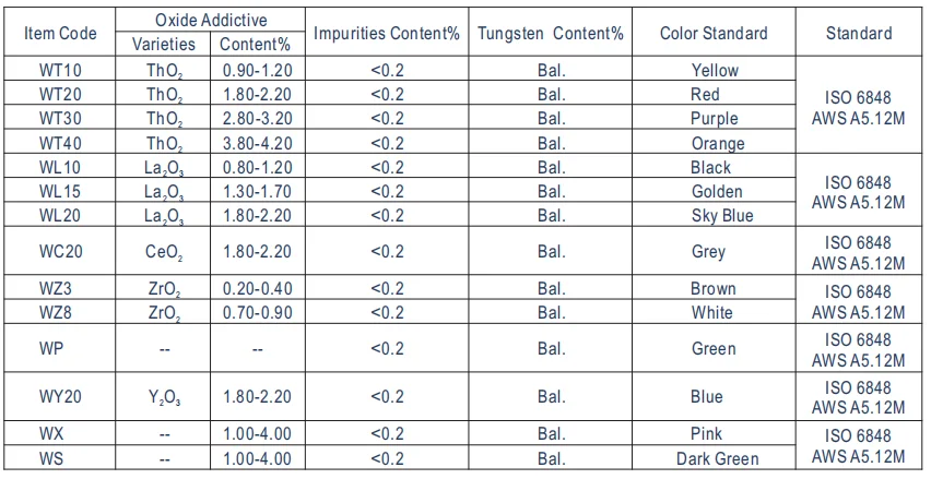 product-1-1 product-1-1