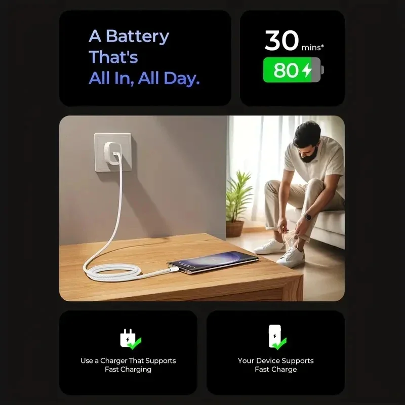 60W PD USB C Fast Charging & Data Transfer Cable for Lap, Tablet, Smartphone